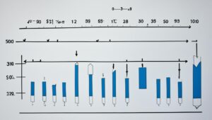 was ist der median mathe