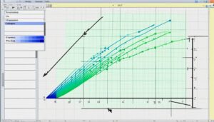 was ist ein parameter mathe